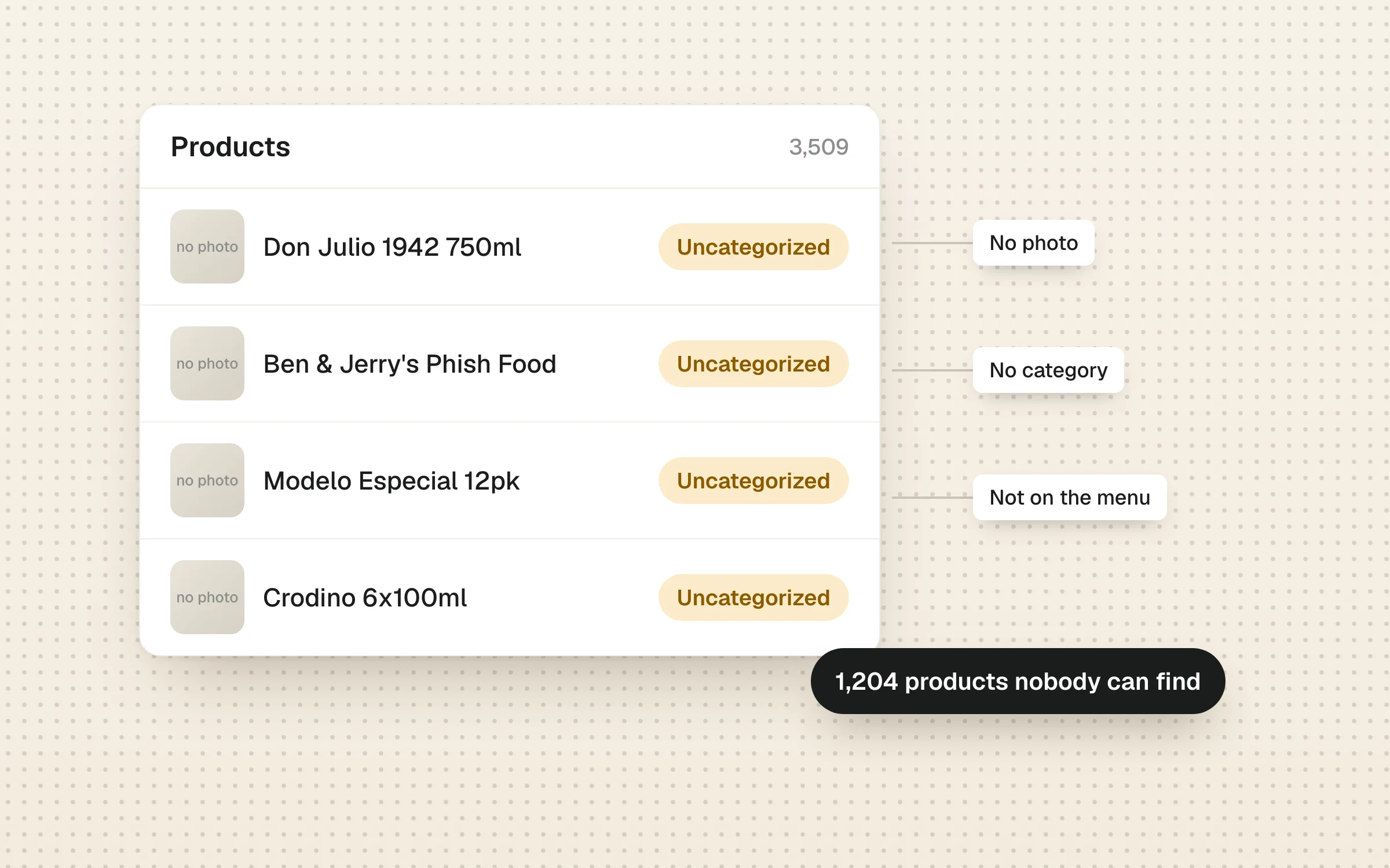 A product list where everything is uncategorized